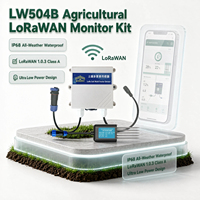 Capteur de sol LoRaWAN 4-en-1 IP68 à faible consommation avec protection contre la coupure de courant, température, humidité, pH et EC pour la surveillance des serres