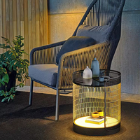 Lampe de bureau extérieure LED, lanterne de camp à led solaire IP65 étanche noire