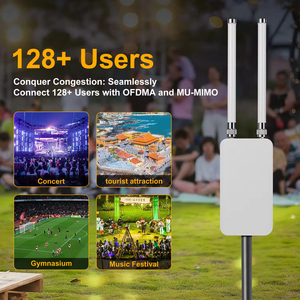 จุดเชื่อมต่ออินเทอร์เน็ตไร้สายภายนอกอาคาร 3000Mbps WiFi 6 แบบ Dual-Band ระดับ IP67 รองรับ PoE 48V ระยะ 500 เมตร รองรับผู้ใช้ 128 คน ระบบรักษาความปลอดภัย WPA3 สำหรับพื้นที่สาธารณะ รุ่น AP3000G Router - Product Image 3