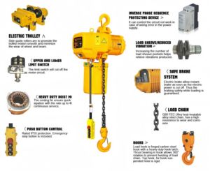 250kg Chine Palan à chaîne électrique Mode V6 Palan à chaîne électrique <span class=keywords><strong>10</strong></span> tonnes <span class=keywords><strong>Nitchi</strong></span> Palan à chaîne électrique - Product Image 6