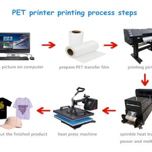 เครื่องพิมพ์อิงค์เจ็ทแบบ DTF XP600 หัวพิมพ์คู่ ขนาด 60 ซม. จากโรงงานโดยตรง พร้อมหมึกสีขาว ฟิล์ม PET แบบม้วน เครื่องเขย่าผงกาวร้อน รุ่นใหม่ - Product Image 4