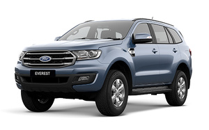 ABS คิ้วล้อรถสีดำแบบโค้งพร้อมเซ็นเซอร์,ตัวขยายบังโคลนสำหรับ <span class=keywords><strong>Everest</strong></span> Endeavour ปี2016 2017 2018 2019อุปกรณ์เสริม - Product Image 6