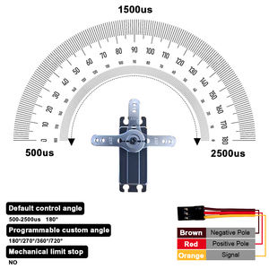 PTK 9860มก.-D 60กก. มอเตอร์เซอร์โวโลหะดิจิตอล RC-แขนหุ่นยนต์และเครื่องบินเจ็ทกังหัน - Product Image 6