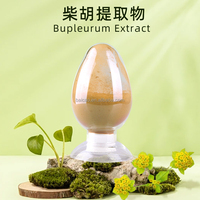 Poudre d'extrait de racine séchée d'herbe chinoise Baicao (Radix Bupleurum) en gros, poudre fine marron à l'odeur fraîche 10:1-50:1 certifiée ISO TLC