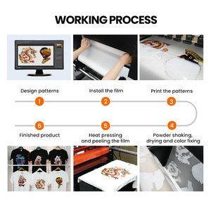 Imprimante DTF pour T-shirts Po-try automatique, nouvelle, 5 couleurs CMYKW, avec support de film PET, jet d'encre haute résolution pour l'impression de logos personnalisés - Product Image 4