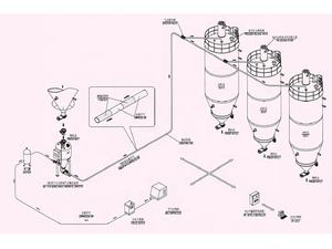 Pnömatik taşıma sistemi vakum konveyör otomatik besleme taşıma sistemi vidalı konveyör ekstruder ve karıştırıcı - Product Image 6