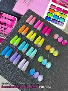 <span class=keywords><strong>MORDA</strong></span> 2025 Nuovo Smalto Gel UV Delicato Colore Macaron Sfumato di Lunga Durata con Motivo a 12 Scomparti per Nail Art Etichetta Privata - Product Image 6