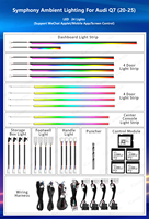 Luz Ambiental Dinámica de 64 Colores para Audi Q7 Facelift 2020-2025, Control por Pantalla MMI, Actualización de Iluminación LED Interior