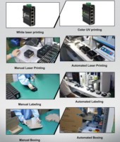 Convertidor de Medios de Fibra Óptica SFP Industrial con Gestión de Red Inteligente, Switch e Inyector PoE Ethernet con Pantalla LED y Tipo-C para Teléfono y PC