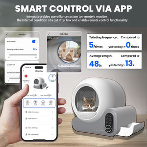 Tuya App Control Inteligente Automático 70L Plástico Caja de Arena para Gatos Múltiples Características de Autolimpieza Animales Pequeños Fácil de Limpiar - Product Image 3