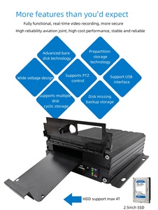 4 canaux Fleet Cam <span class=keywords><strong>Car</strong></span> 4CH 1080P WIFI GPS 3G 4G HDD Mdvr Mobile <span class=keywords><strong>DVR</strong></span> System Kit <span class=keywords><strong>Recorder</strong></span> Camera sur le côté de l'autobus scolaire - Product Image 5