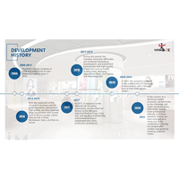 Présentoir de Vêtements Design Doré pour Boutique – Meuble Élégant pour Magasin de Vêtements avec Étagères de Présentation