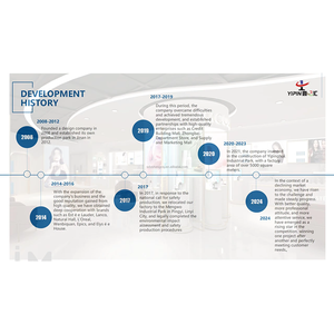 Espositore per Abbigliamento dal Design Elegante in <span class=keywords><strong>Oro</strong></span>, Arredamento Raffinato per Negozi di Moda - Product Image 6
