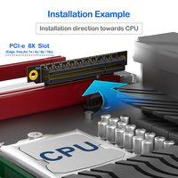 Carte adaptateur d'extension CPU 1U pour serveur PCIe 8X 3.0 à 90 degrés inversée, haute vitesse, stabilité, transmission de signal à faible perte
