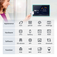 Tablette PC Android 11 10,1 pouces avec écran tactile LCD, processeur RK3566, Wi-Fi, RJ45, NFC, Quad Core, pour entreprise, école, éducation, affichage publicitaire