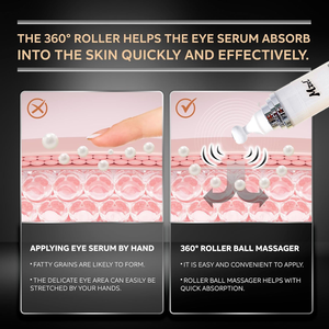 Sérum pour les yeux à 5% de caféine, rouleau 360 avec boule de massage, traitement des poches sous les yeux pour hommes et femmes - Product Image 3