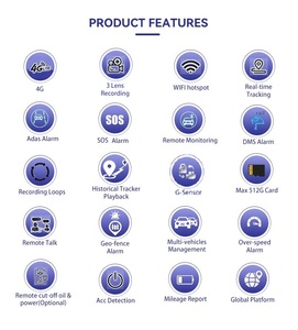 กล้องติดรถยนต์อัจฉริยะ AI 4G LTE กล้องติดรถยนต์3ช่อง GPS กล้องติดรถยนต์ DVR 4G พร้อมระบบติดตามแบบสด - Product Image 2