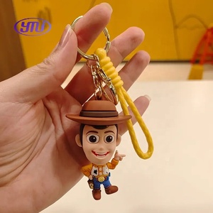 พวงกุญแจการ์ตูนทอยสเตอรี่ปีพวงกุญแจไม้3D ใหม่พวงกุญแจตุ๊กตาน่ารักป้องกันการสูญหายกระเป๋ากุญแจรถอุปกรณ์เสริม - Product Image 2