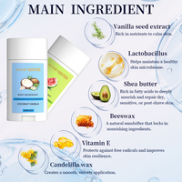 Spray déodorant pour femmes LongLasting FreshScent AluminumFree ParabenFree CustomBrand