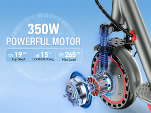 <span class=keywords><strong>Scooter</strong></span> Eléctrico para Adultos de Última Generación, 350W, Neumáticos Todoterreno, Control Inteligente, 36V 10.5Ah, 10 Pulgadas, Plegable, Popular, en Oferta - Product Image 2