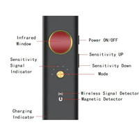 R35 Détecteur Sans Fil Caméra Espion Caché Anti Radar Détecteur Bug Wifi Caméra Mini Caméra Stylo GPS Tracker GSM Détecteur