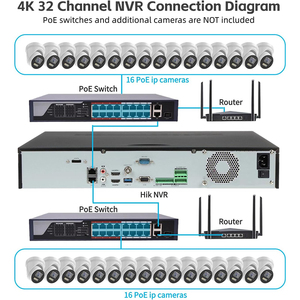 HIK DS-7604NI-K1 <span class=keywords><strong>4</strong></span> kênh 4K mạng <span class=keywords><strong>video</strong></span> ghi Hik DS-7604NI-K1 DS-7604NI-K1/4P DS-7604NI-K1/4P/4G - Product Image 5