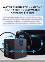 Refroidisseur à immersion froide 0.3P 0.5P 0.8P, refroidisseur d'air, bain de glace, hydroponie, système hydroponique, machine à glace pour aquarium