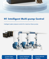 Variateur de fréquence intelligent H1 pour pompe 0,75 kW-22 kW IP54, convertisseur de fréquence variable à montage arrière pour pompe à eau de surpression de bâtiment