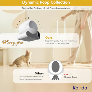 Điện 3.0L tự động nhà bếp compost bin không mùi hộ gia đình thực phẩm chất thải disposer cho ngoài trời & nhà để xe sử dụng 3.0L Công suất - Product Image 4