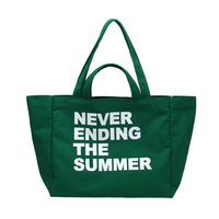 Vente en gros Extra Large Sac fourre-tout en toile de coton biologique pour femmes Sac à provisions durable et réutilisable Logo personnalisé Long Écran moyen