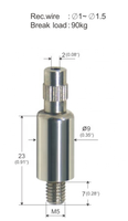 Kit de suspension pour éclairage avec connecteur de plafond à pince pour câble en cuivre, pour suspendre des œuvres d'art et des étagères, tailles personnalisables