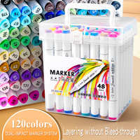 Set de stylos marqueurs d'art à double pointe avec pointes fines et larges, encre à base d'alcool pour la peinture professionnelle et étudiante
