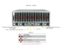 Server GPU Supermicro AS-4125GS-TNRT1 4U AMD EPYC 9005 10-GPU PCIe 5.0 DDR5 H 100 L40S AI Deep Learning HPC