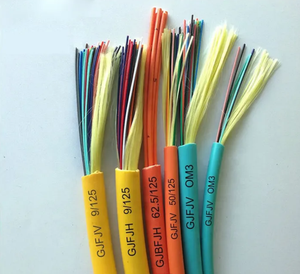 एकल मोड gjfjv/gjfjh इनडोर ऑप्टिकल केबल 1 किमी 4-24-कोर लचीला Lszh/pvc जैकेट fth pon catv कंप्यूटर रूम केबल केबल - Product Image 6