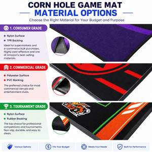 Tapis de Cornhole Personnalisé avec Logo du Sponsor - Tapis de Lancement Imprimé en Couleur pour Festival de la Bière, Événement Promotionnel et Activation d'Entreprise - Product Image 2