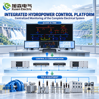 Système de surveillance et de contrôle SCADA pour centrale électrique, solution de surveillance électrique centralisée pour projets EPC de centrales hydroélectriques