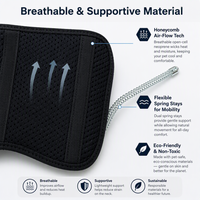 Collier cervical pour chien en polyester innovant, respirant, écologique et durable, avec charnière métallique, support cervical sûr, rééducation professionnelle pour animaux de compagnie