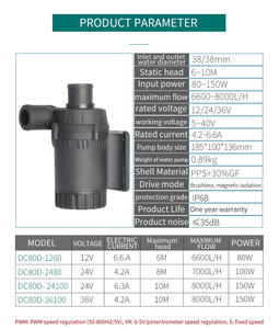 Petite <span class=keywords><strong>pompe</strong></span> à eau <span class=keywords><strong>solaire</strong></span> à pression variable à vitesse variable, à drainage périostaltique magnétique acide submergé, pour l'agriculture, à condensation, à ondes de surface - Product Image 1