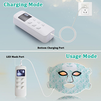 Masque facial LED à lumière rouge en silicone, rechargeable, ultra-fin, portable, vente en gros d'usine