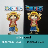 Imprimante DTG numérique A3 RF-TS1 de type Factory Outlet avec tête d'impression XP600, machine d'impression jet d'encre textile, imprimante pour t-shirts