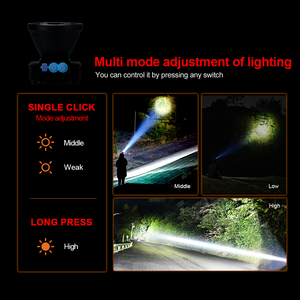 Xách Tay Độ Sáng Cao 3 Chế Độ 90 ° Có Thể Điều Chỉnh Đèn Pha Có Thể Sạc Lại Làm Việc Ánh Sáng <span class=keywords><strong>Torch</strong></span> Ánh Sáng Đèn Pin Chiến Thuật LED Đèn Pha - Product Image 3