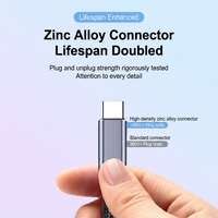 Câble USB C vers Type C PD 100W avec affichage numérique LED, contrôle intelligent de la température, cordon en alliage de zinc pour iPhone, Android, ordinateur portable, tablette