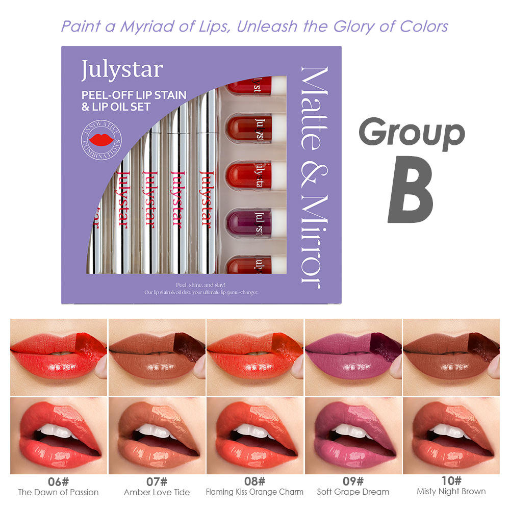 Product B is for export sales only and domestic purchase is