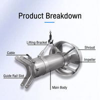 Agitateur Mélangeur Automatique Submersible à Moteur DC en Acier Inoxydable, Économe en Énergie, pour Aliments, Plastiques, Produits Chimiques et Bassins d'Aération