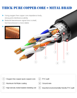 Cat7 Sftp Kabel Jaringan Bc, Kabel Lan Ethernet Pvc Lszh 305M 1000ft Cat 7