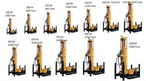 Water Well <b>Drilling</b> rig <b>Machine</b> Rotary <b>Drilling</b> rig <b>Machine</b> Hydraulic Water Borehole <b>Drilling</b> <b>Machine</b> - Product Image 2