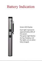 Luce a penna a led ricaricabile 450lm con puntatore Laser luce da lavoro cob magnetica portatile con luce uv