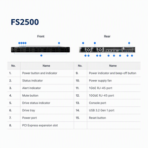 FlashStation FS2500 12 baies 1U Rackmount All Flash NAS AMD Ryzen Quad Core Dual 10GbE Haute performance IOPS Stockage SSD d'entreprise - Product Image 2