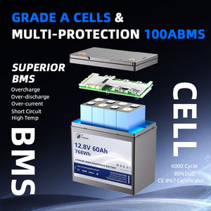 Сверхлегкий аккумулятор 6,57 фунтов 12 В 60 А/ч LiFePO4 для RV кемпинга CPAP Резервное копирование морской электроники литий-ионный - Product Image 2