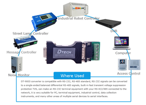 Dtech đường dài <span class=keywords><strong>Ethernet</strong></span> chuyển đổi với 1200m khoảng cách công nghiệp <span class=keywords><strong>RS232</strong></span> để RS485 chuyển đổi Bộ chuyển đổi - Product Image 6
